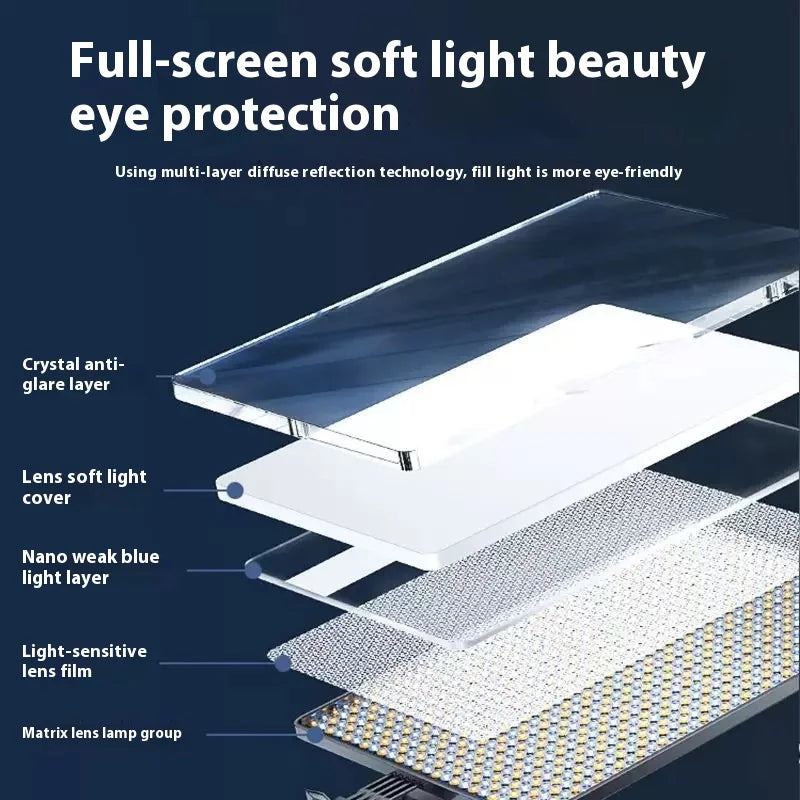 19inch Big Size Soft Panel Video Light Studio Photography Lighting Kit Led Fill Light 70W LED Panel Lamp for Video Livestream